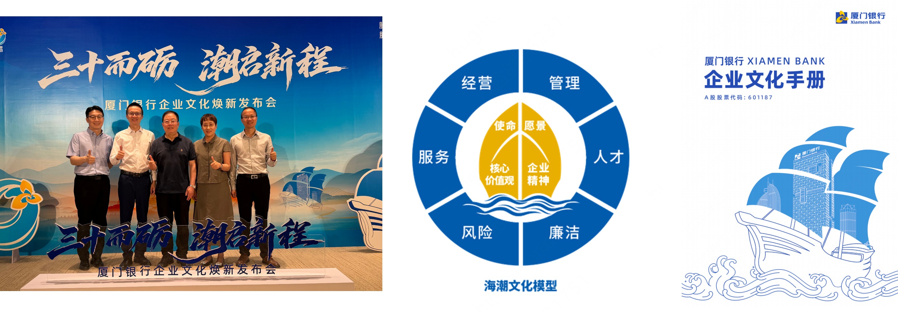 银行文化体系提升